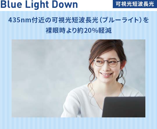 ブルーライトカット
紫外線カット
UVカット
特殊レンズ
函南　ARAKAWA